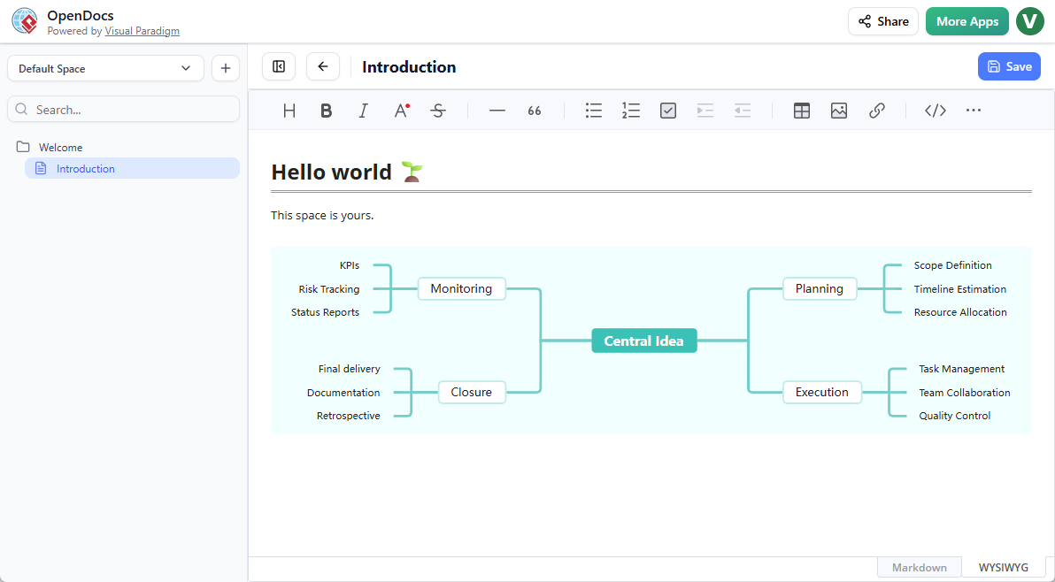 ✨ Découvrez votre nouveau partenaire de cerveau : OpenDocs est désormais plus intelligent (et bien plus amusant) ✨