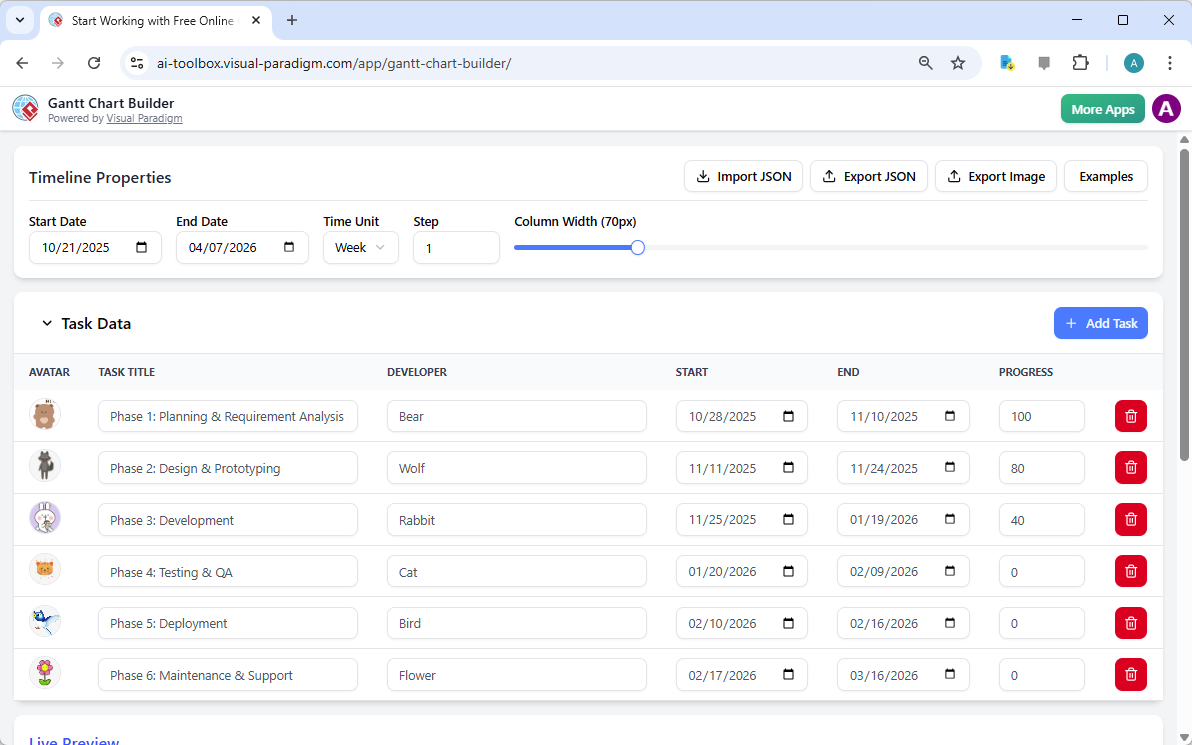Visualisez votre calendrier de projet en quelques minutes avec le constructeur de diagramme de Gantt