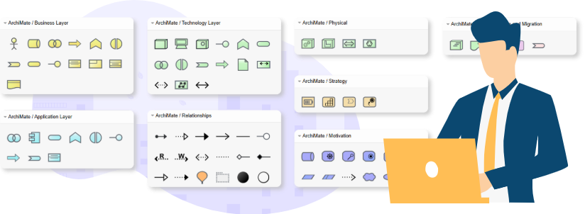 Dari Teks ke Diagram: Revolusi AI dalam Pemodelan ArchiMate Dari Teks ke Diagram: Revolusi AI dalam Pemodelan ArchiMate