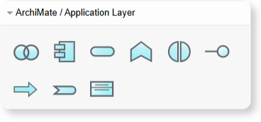 Application Layer explains how applications support business workflows.