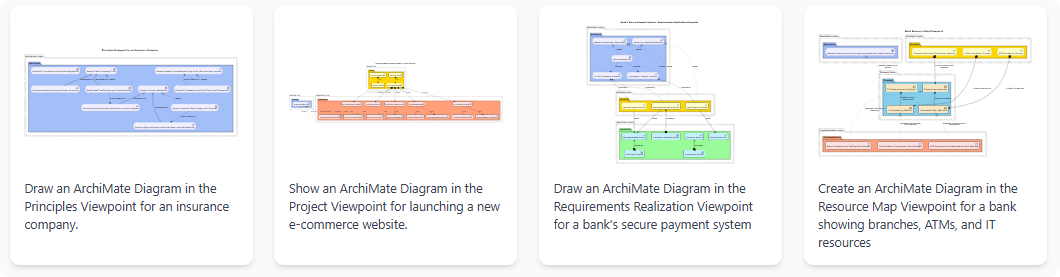 ArchiMate-diagram-in-different-use-case