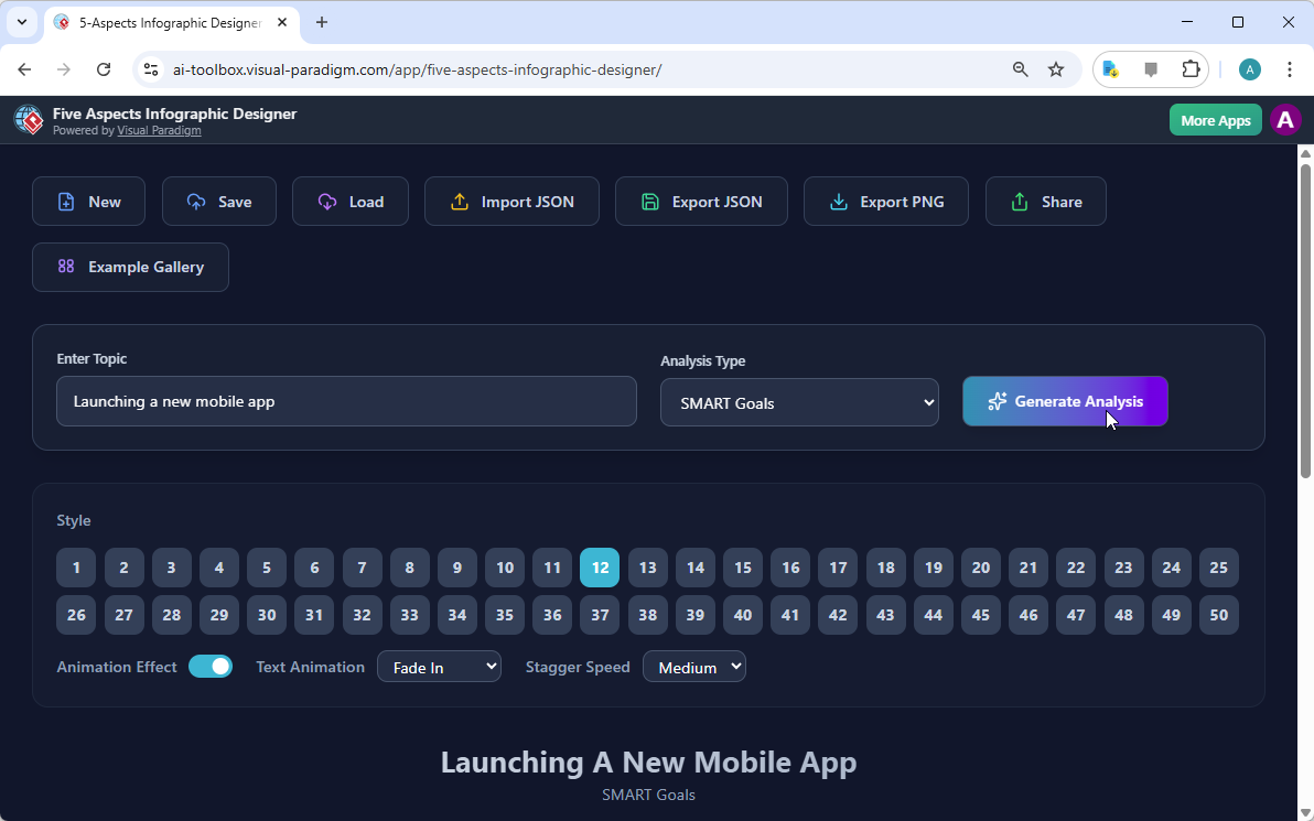 Visualizing SMART Goals: Launching a Mobile App with AI