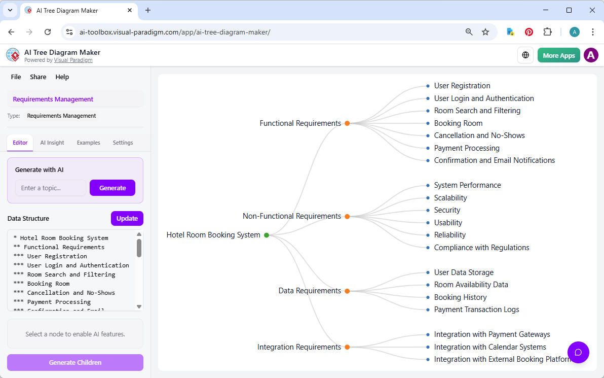 Build a Requirement Management Tree in Seconds with AI