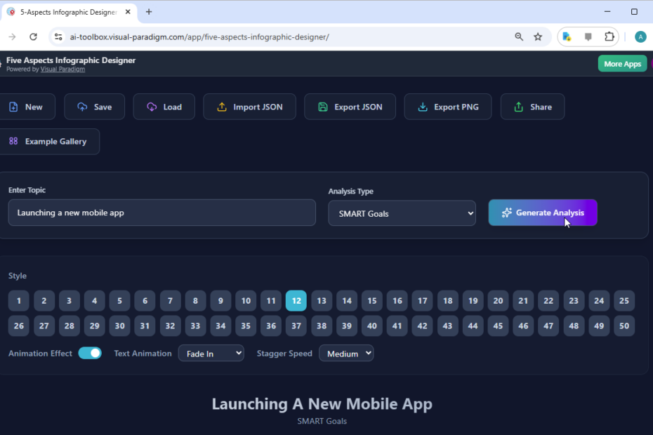SMART लक्ष्यों को दृश्यमान बनाना: AI के साथ मोबाइल ऐप लॉन्च करना