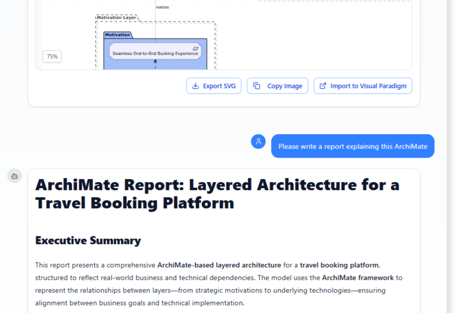 बेसिक टेक्स्ट से आगे: गैर-तकनीकी टीमों को ArchiMate मॉडल्स को समझाने के लिए AI का उपयोग करना