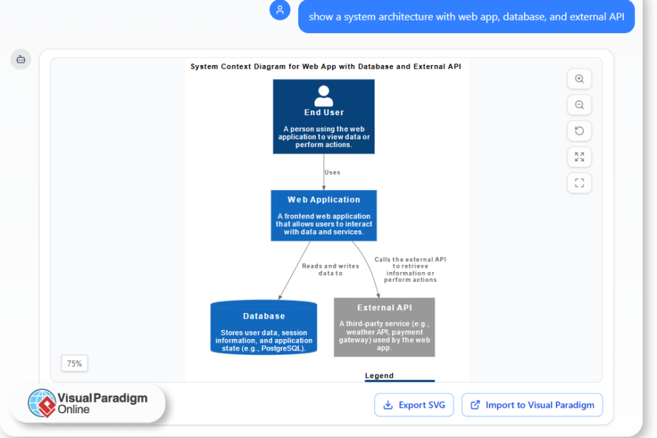 How AI Is Changing the Way We Think Visually