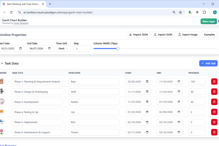 Gantt चार्ट बिल्डर के साथ एक मिनट में अपने प्रोजेक्ट के समयरेखा को दृश्यात्मक रूप से देखें