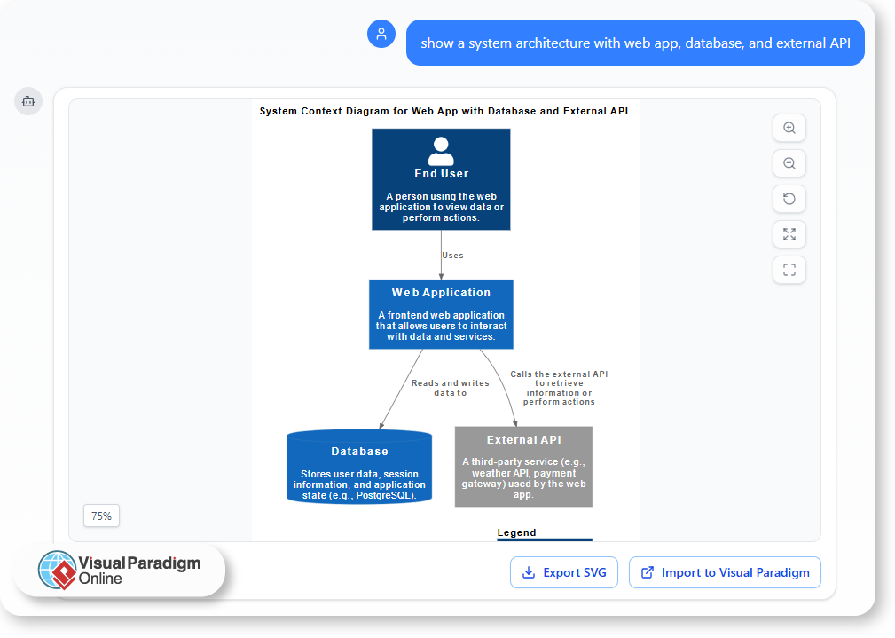 How AI Is Changing the Way We Think Visually