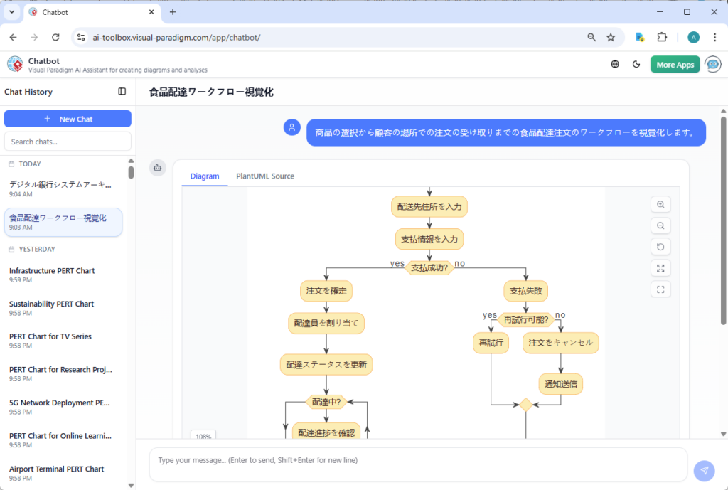 Como gerar diagramas no seu idioma nativo com o chatbot de IA do Visual Paradigm