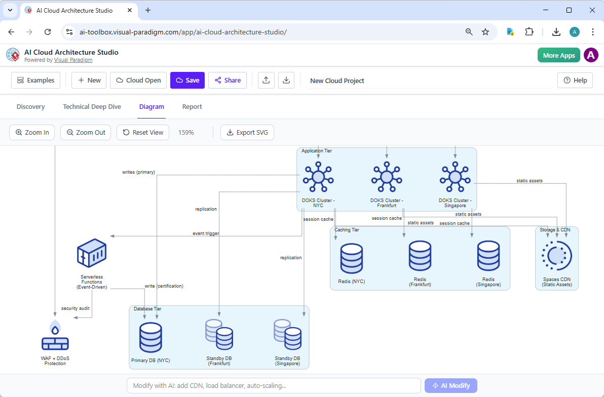 Thiết kế các hệ thống học trực tuyến toàn cầu với AI Cloud Architecture Studio