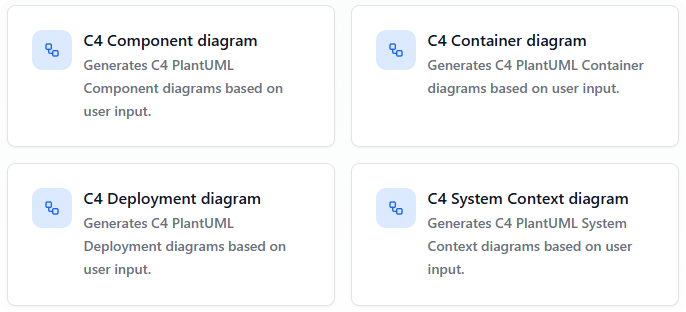 C4 diagram modelling supported by AI Chatbot