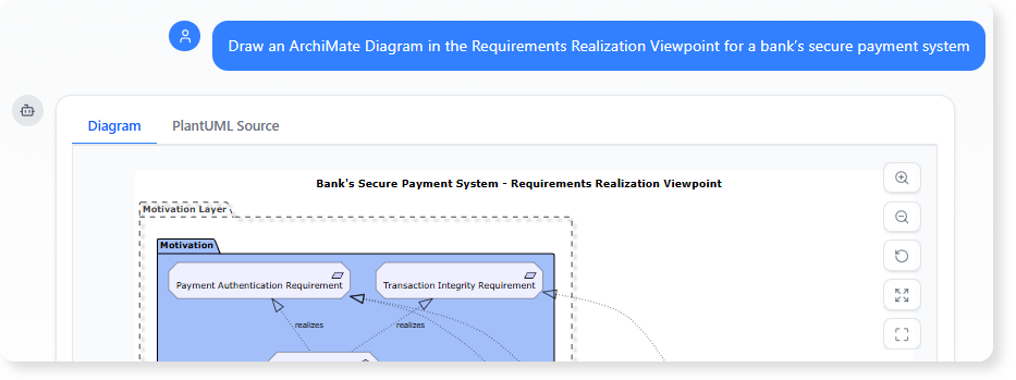 Generate the ArchiMate diagram with conversation by AI Chatbot.