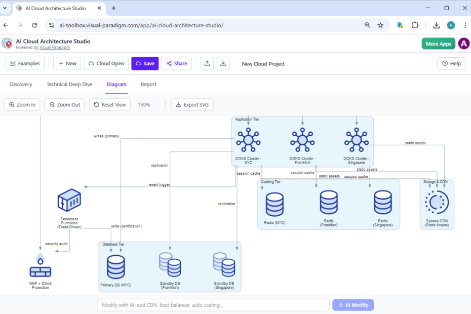 Designing Global E-Learning Systems with AI Cloud Architecture Studio