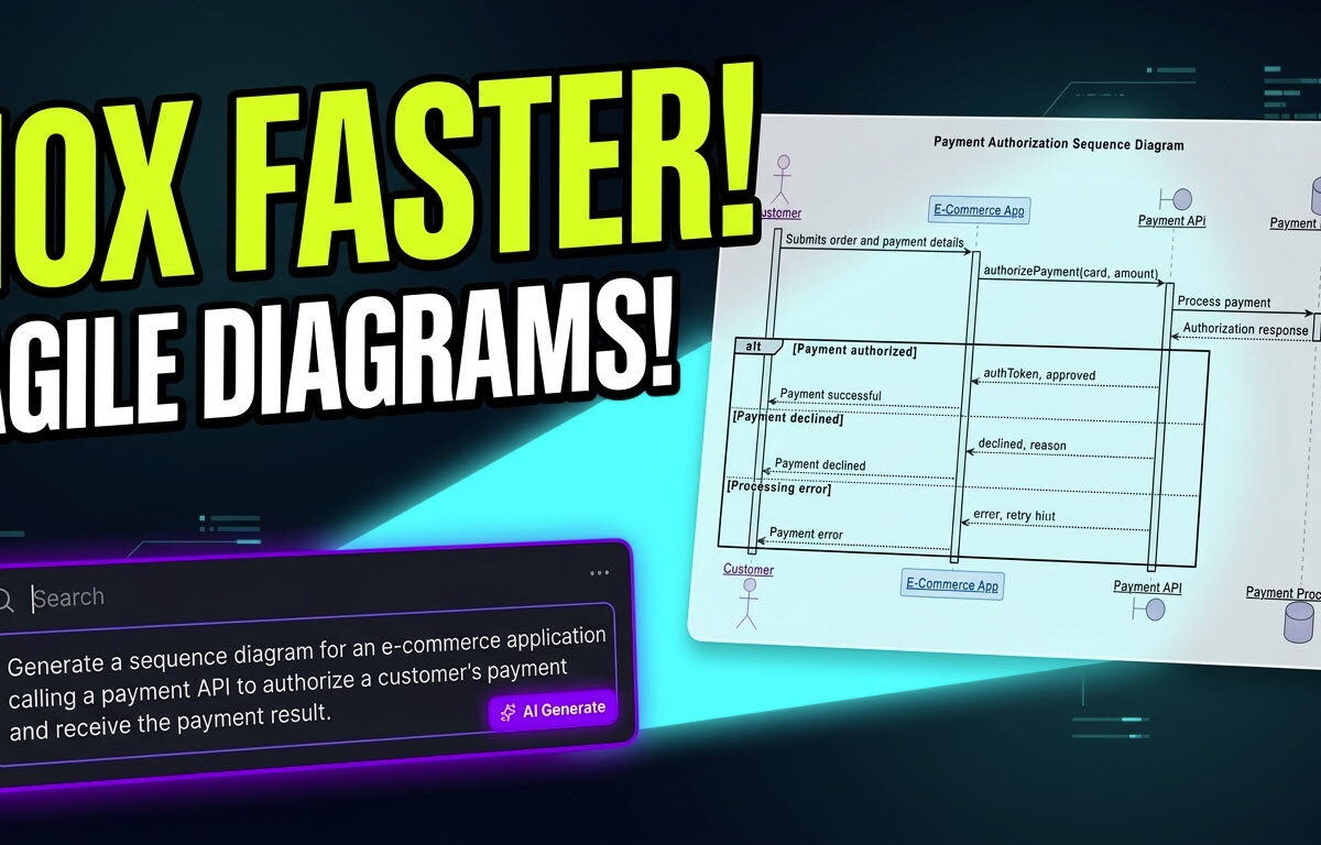 10x Agile Documentation Speed: Instant AI Diagram Generation for Teams