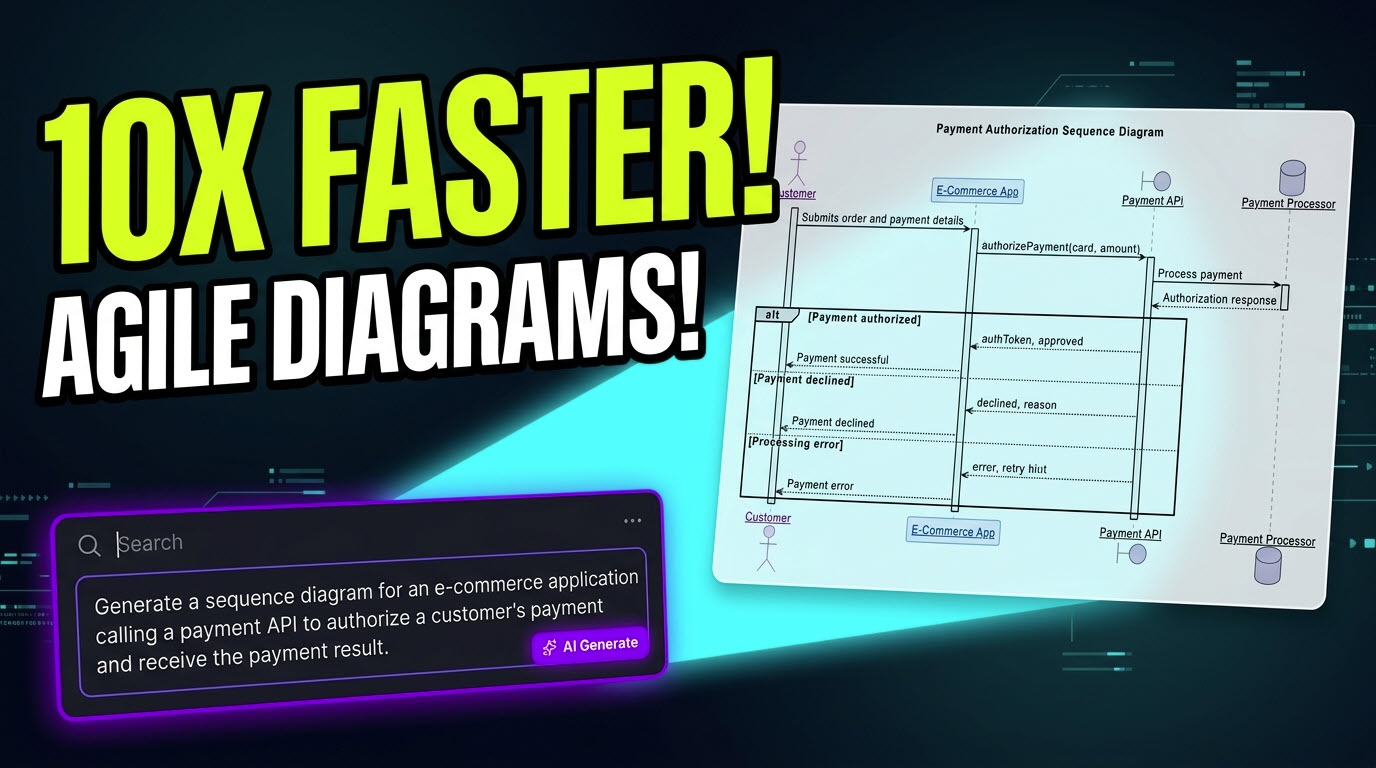 10x Agile Documentation Speed: Instant AI Diagram Generation for Teams