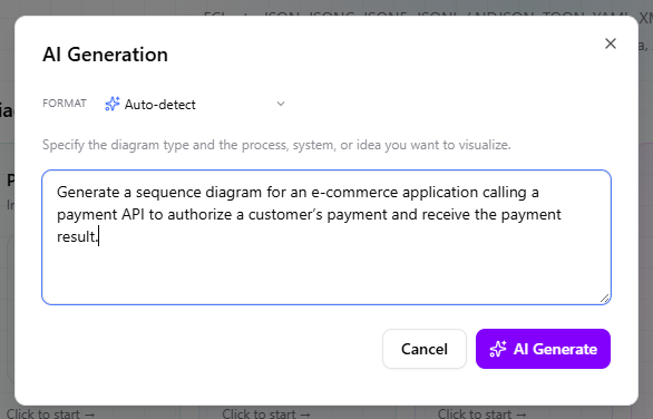 To prompt AI to generate a UML sequence diagram by describing a diagramming need.