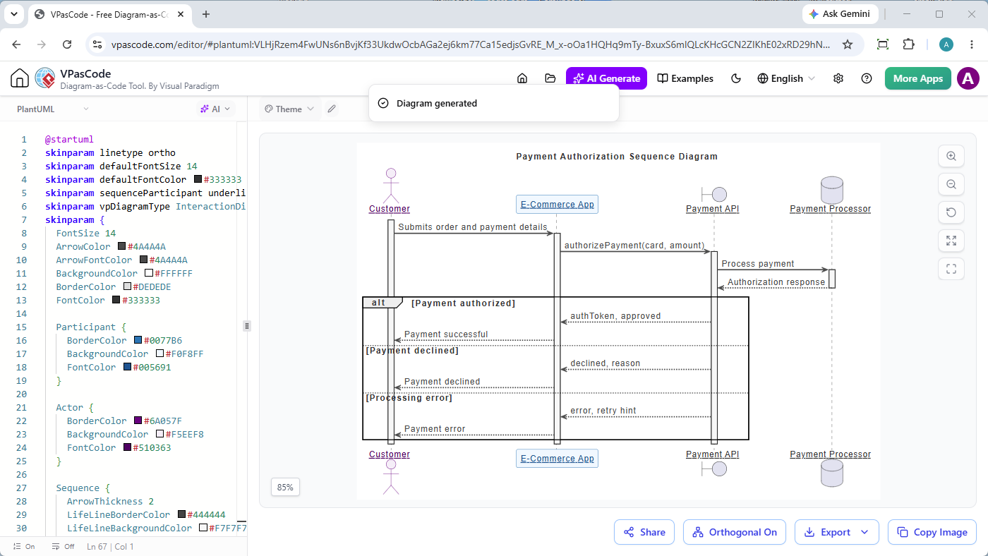 A UML Sequence Diagram generated by AI with VPasCode.